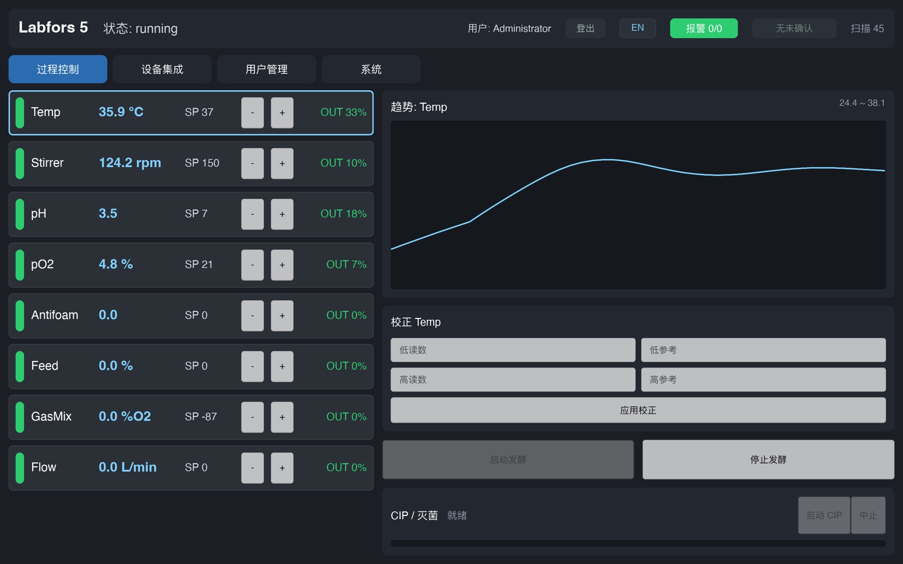 Fermenta 鼎酿 触摸屏 HMI 实际运行界面